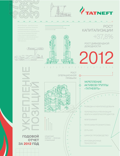 Thumbnail Tatneft Annual Report 2012