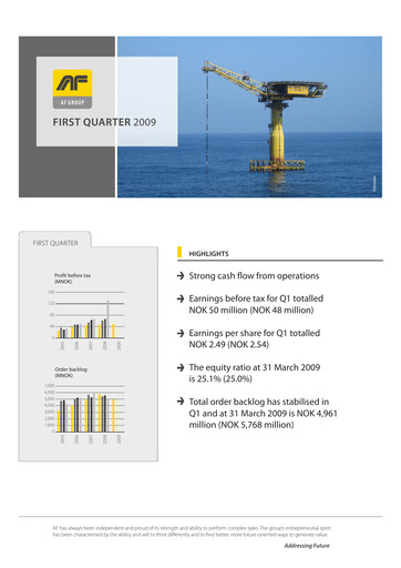 Miniature AF Gruppen Rapport trimestriel 2009-q1