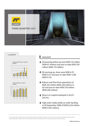 Miniature AF Gruppen Rapport trimestriel 2009-q3