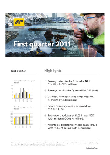 Miniature AF Gruppen Rapport trimestriel 2011-q1