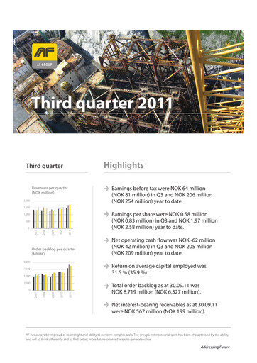 Miniature AF Gruppen Rapport trimestriel 2011-q3