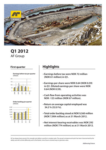 Miniature AF Gruppen Rapport trimestriel 2012-q1