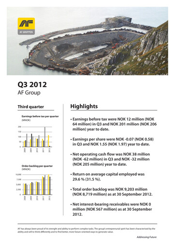 Miniature AF Gruppen Rapport trimestriel 2012-q3