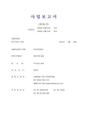 Thumbnail Hanwha Corporation Annual Report 2020