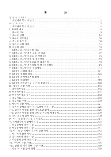 Thumbnail Hanwha Corporation Annual Report 2021