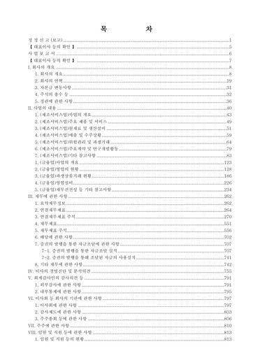 Thumbnail Hanwha Corporation Annual Report 2022