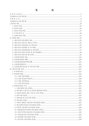 Thumbnail Hanwha Corporation Annual Report 2023