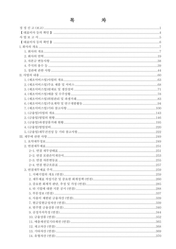 Thumbnail Hanwha Corporation Annual Report 2024
