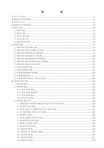Thumbnail Hanwha Corporation Annual Report 2025
