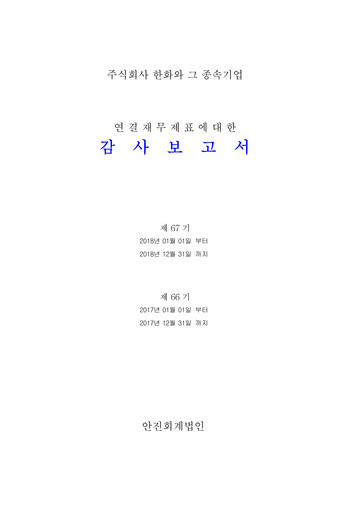 Miniature Hanwha Corporation Bilan financier 2018