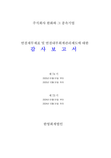 Miniature Hanwha Corporation Bilan financier 2025