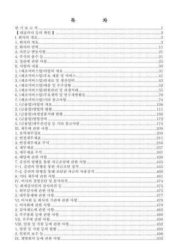 Thumbnail Hanwha Corporation Half-year Report 2021-h1