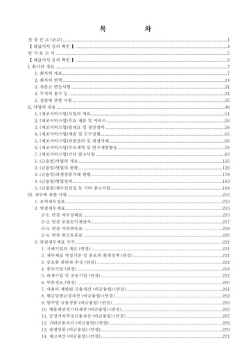 Thumbnail Hanwha Corporation Half-year Report 2024-h1