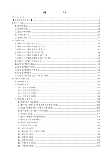 Thumbnail Hanwha Corporation Half-year Report 2026-h1