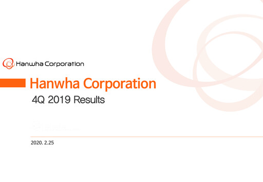 Miniature Hanwha Corporation Rapport trimestriel 2019-q4