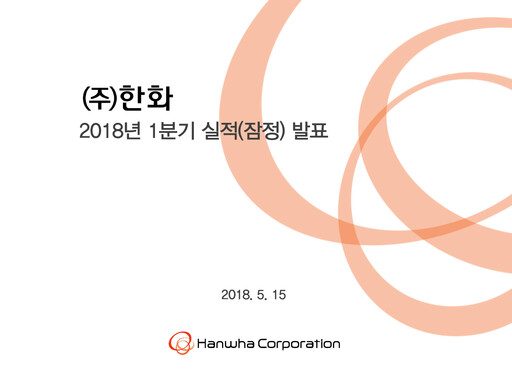 Miniature Hanwha Corporation Rapport trimestriel 2018-q1