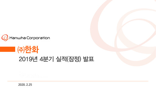 Miniature Hanwha Corporation Rapport trimestriel 2019-q4