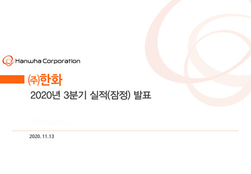 Miniature Hanwha Corporation Rapport trimestriel 2020-q3