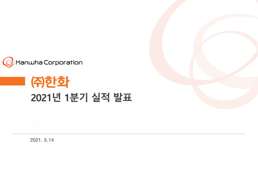 Miniature Hanwha Corporation Rapport trimestriel 2021-q1