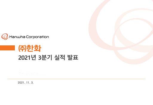 Miniature Hanwha Corporation Rapport trimestriel 2021-q3