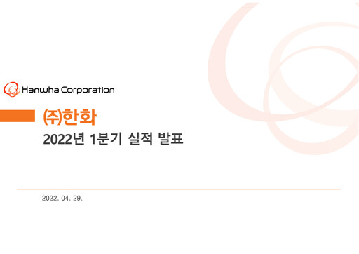 Miniature Hanwha Corporation Rapport trimestriel 2022-q1