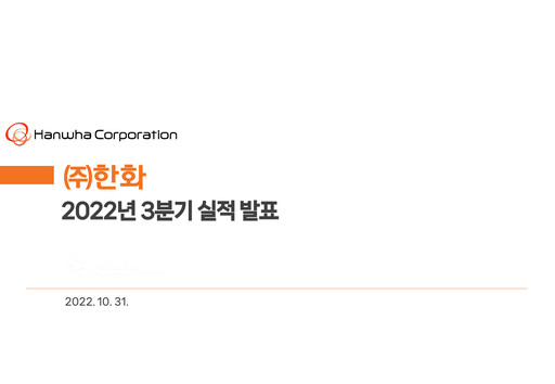Miniature Hanwha Corporation Rapport trimestriel 2022-q3