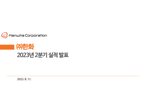 Miniature Hanwha Corporation Rapport trimestriel 2023-q2