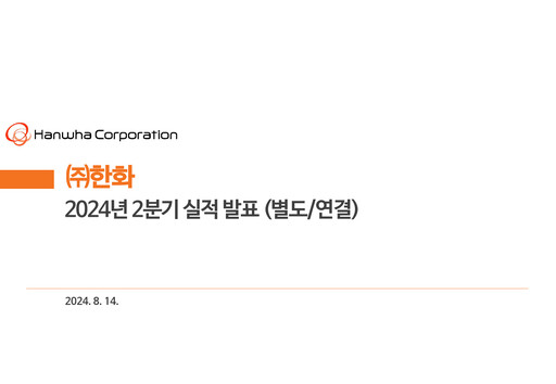 Miniature Hanwha Corporation Rapport trimestriel 2024-q2