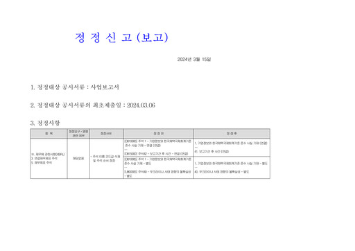 Thumbnail Hyosung Heavy Industries Corporation Annual Report 2023