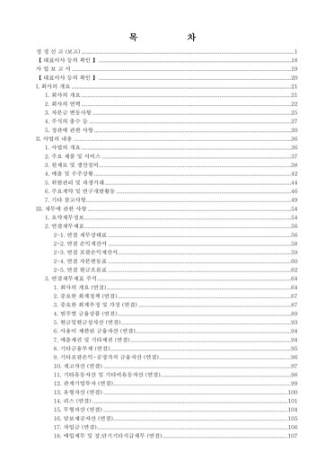 Thumbnail DB HiTek Annual Report 2023