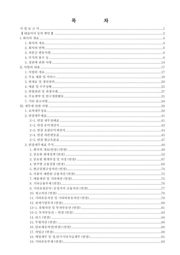Thumbnail DB HiTek Annual Report 2024