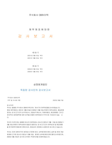 Thumbnail DB HiTek Financial Statement 2021