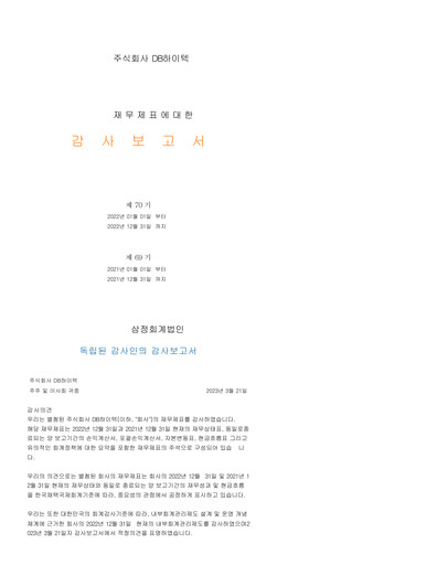 Thumbnail DB HiTek Financial Statement 2022
