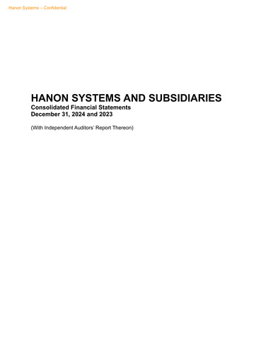 Thumbnail Hanon Systems Financial Statement 2024
