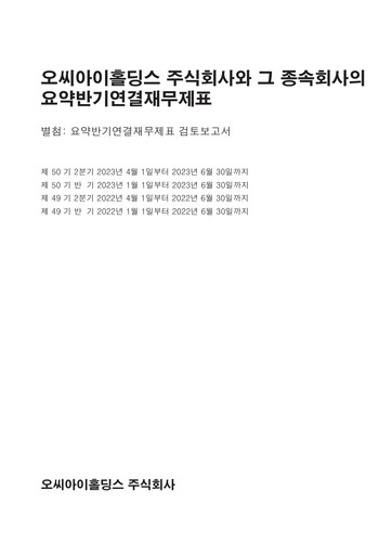 Thumbnail OCI Holdings Company Half-year Report 2023-h1
