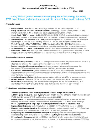 Thumbnail Ocado Half-year Report 2025-h1