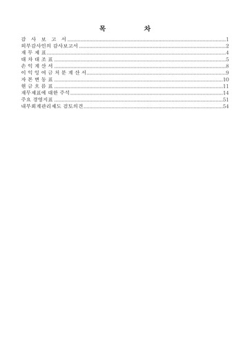 Miniature CJ CGV Co., Ltd. Bilan financier 2007