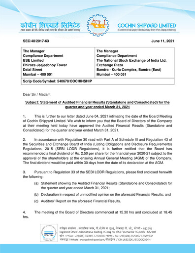 Thumbnail Cochin Shipyard Limited Financial Statement 2020-2021