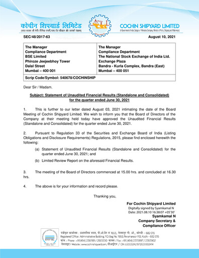Miniature Cochin Shipyard Limited Rapport trimestriel 2021-q1