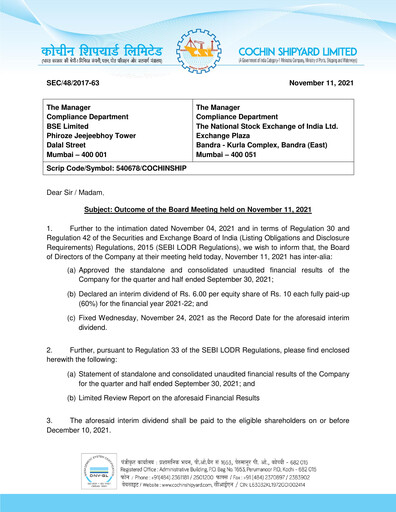 Miniature Cochin Shipyard Limited Rapport trimestriel 2021-q2