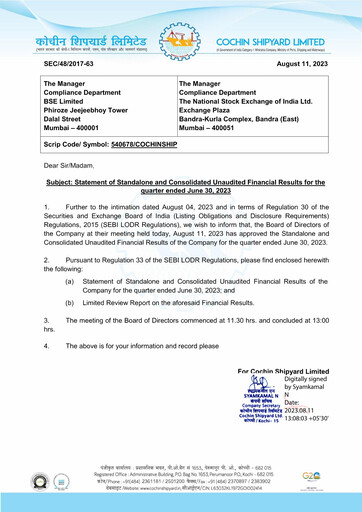 Miniature Cochin Shipyard Limited Rapport trimestriel 2023-q1