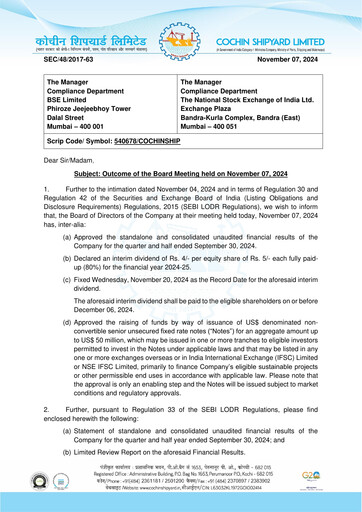 Miniature Cochin Shipyard Limited Rapport trimestriel 2024-q2