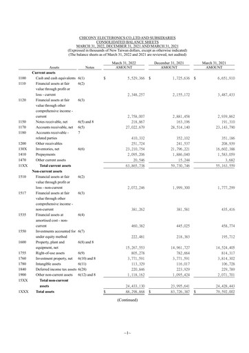 Vorschaubild Chicony Electronics Quartalsbericht 2022-q1