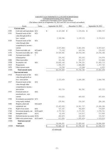 Vorschaubild Chicony Electronics Quartalsbericht 2022-q3