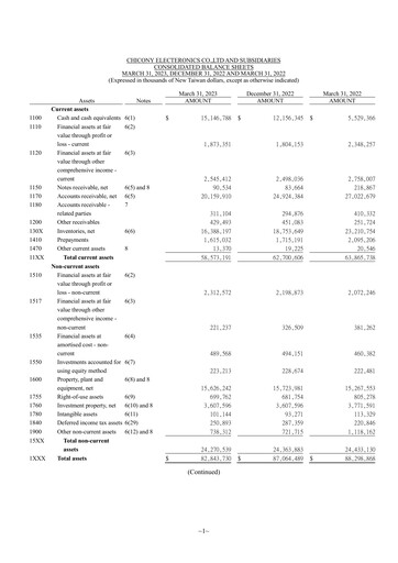 Vorschaubild Chicony Electronics Quartalsbericht 2023-q1