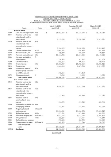 Vorschaubild Chicony Electronics Quartalsbericht 2024-q1