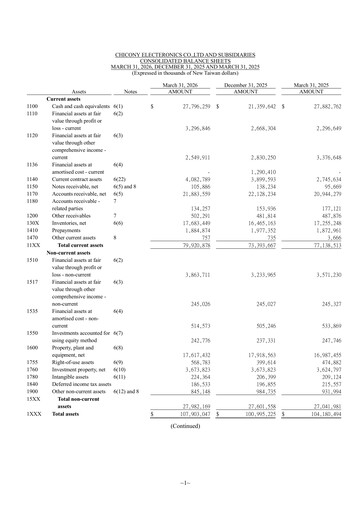 Thumbnail Chicony Electronics Quarterly Report 2026-q1