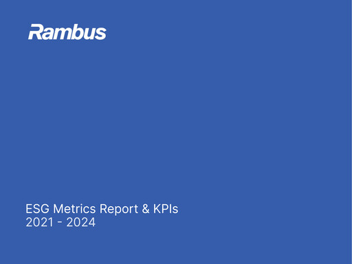 Miniature Rambus Rapport ESG 2024