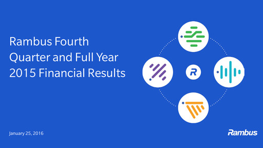 Thumbnail Rambus Quarterly Report 2015-q4