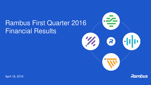 Thumbnail Rambus Quarterly Report 2016-q1
